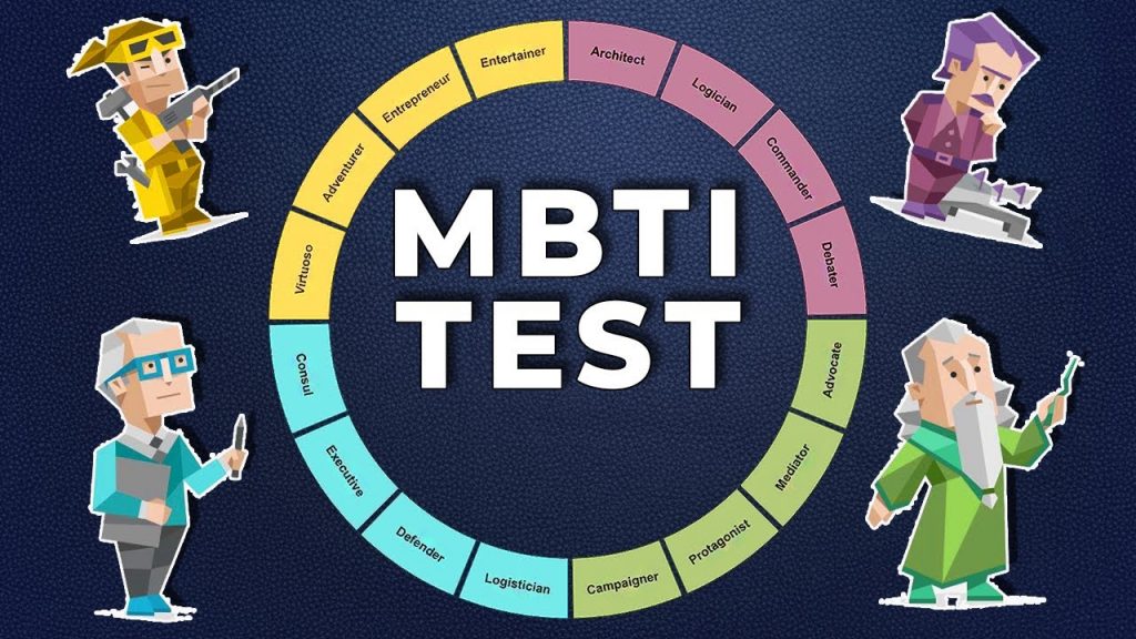 test mbti