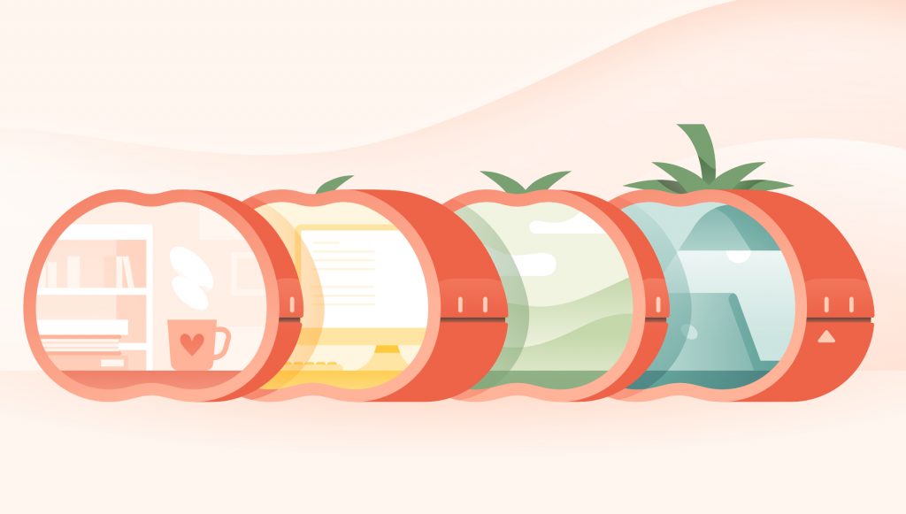 chiến lược học tập hiệu quả