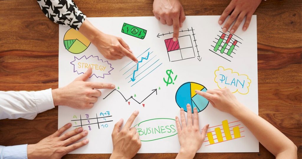 lập kế hoạch kinh doanh