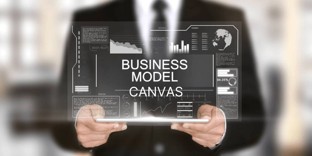 business model canvas