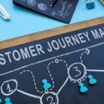 hành trình khách hàng