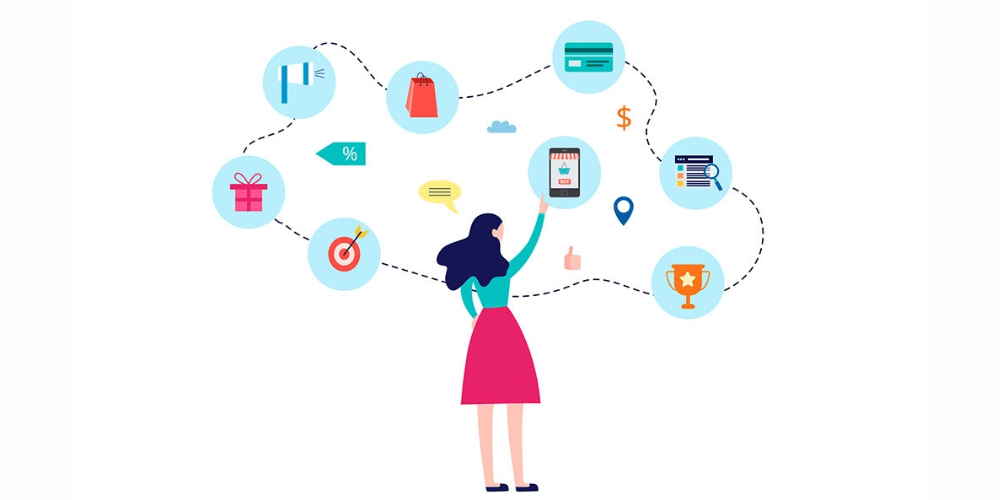 hành trình khách hàng