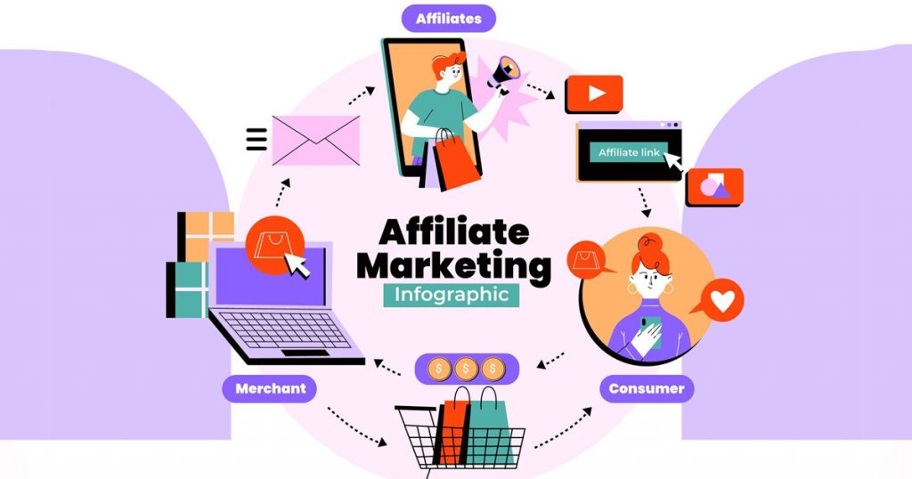 nghề ổn định nha trang