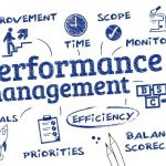 performance management là gì