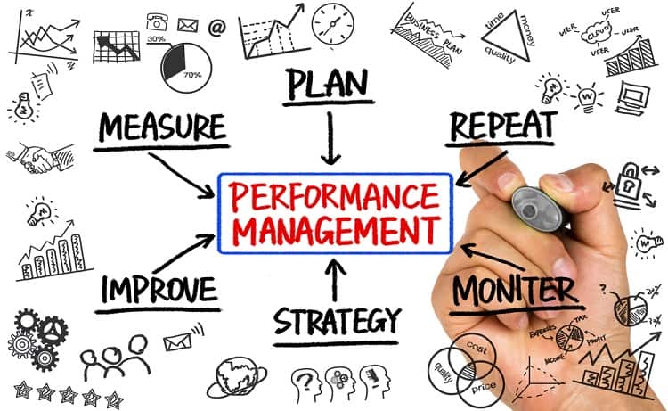 performance management là gì