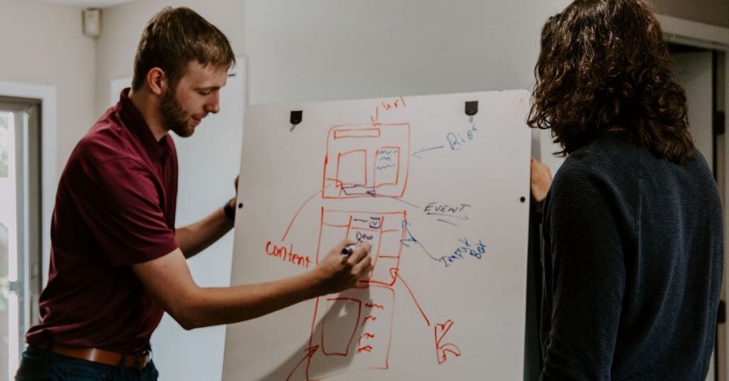 funnel marketing là gì