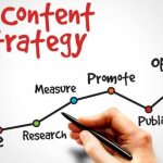 Content Strategy là nền tảng quan trọng giúp doanh nghiệp tạo ra hệ thống nội dung chất lượng và phát triển thương hiệu bền vững