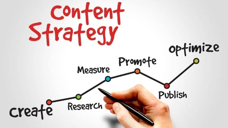 Content Strategy là nền tảng quan trọng giúp doanh nghiệp tạo ra hệ thống nội dung chất lượng và phát triển thương hiệu bền vững