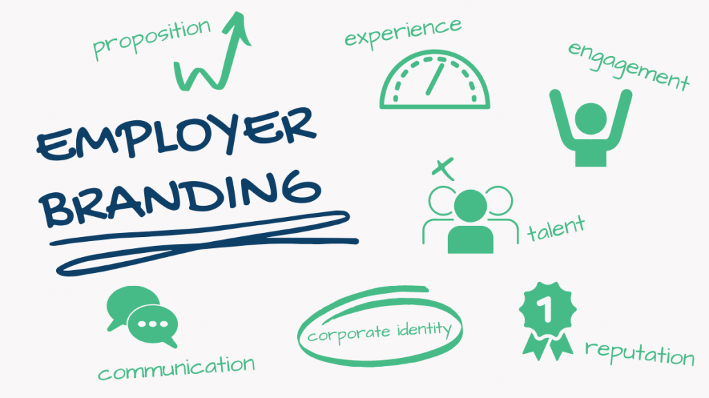 Chiến lược employer branding nâng cao hình ảnh nhà tuyển dụng